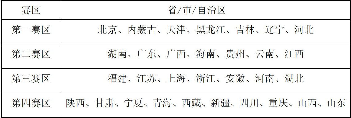 “智创无限”大学生绿色创新商业计划大赛--比赛通知_2.jpg