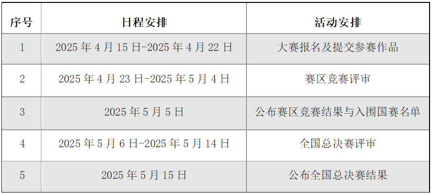 大学生计算机系统与程序设计挑战赛--比赛通知1.png
