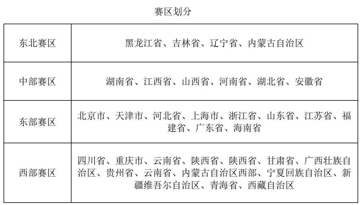 “智算杯”全国大学生计算机技能创新大赛_3.jpg